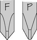 drawing comparing Phillips and Frearson screwdriver points